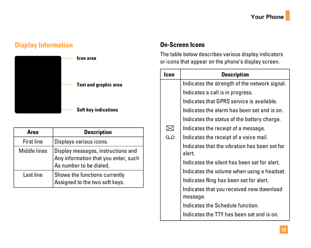 LG Electronics F9200 manual Display Information, On-Screen Icons 