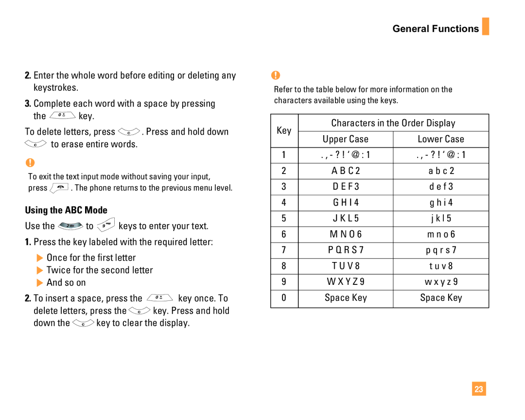 LG Electronics F9200 manual Using the ABC Mode, Key Characters in the Order Display 