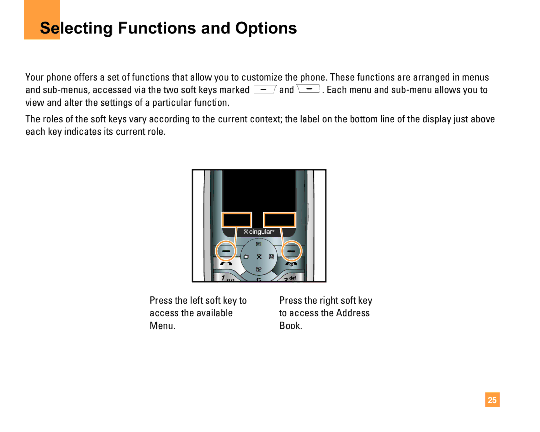 LG Electronics F9200 manual Selecting Functions and Options 