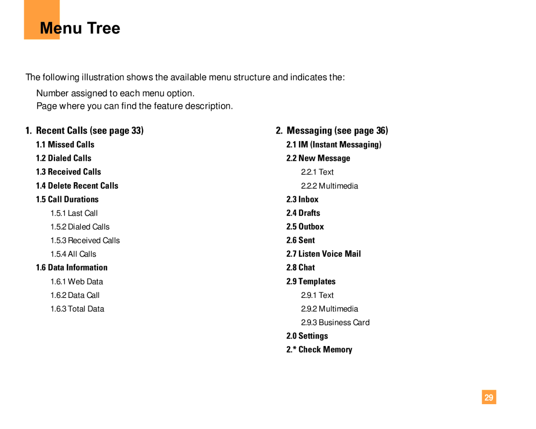 LG Electronics F9200 manual Menu Tree, Recent Calls see, Messaging see 