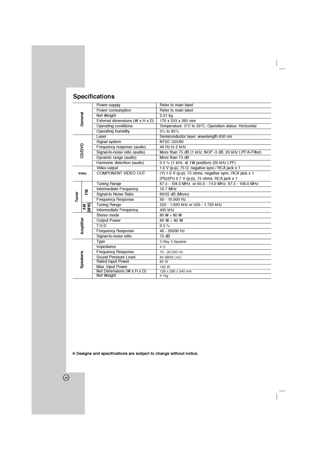 LG Electronics FBS162V, LFD750 owner manual Specifications, Component Video OUT, Am Mw 