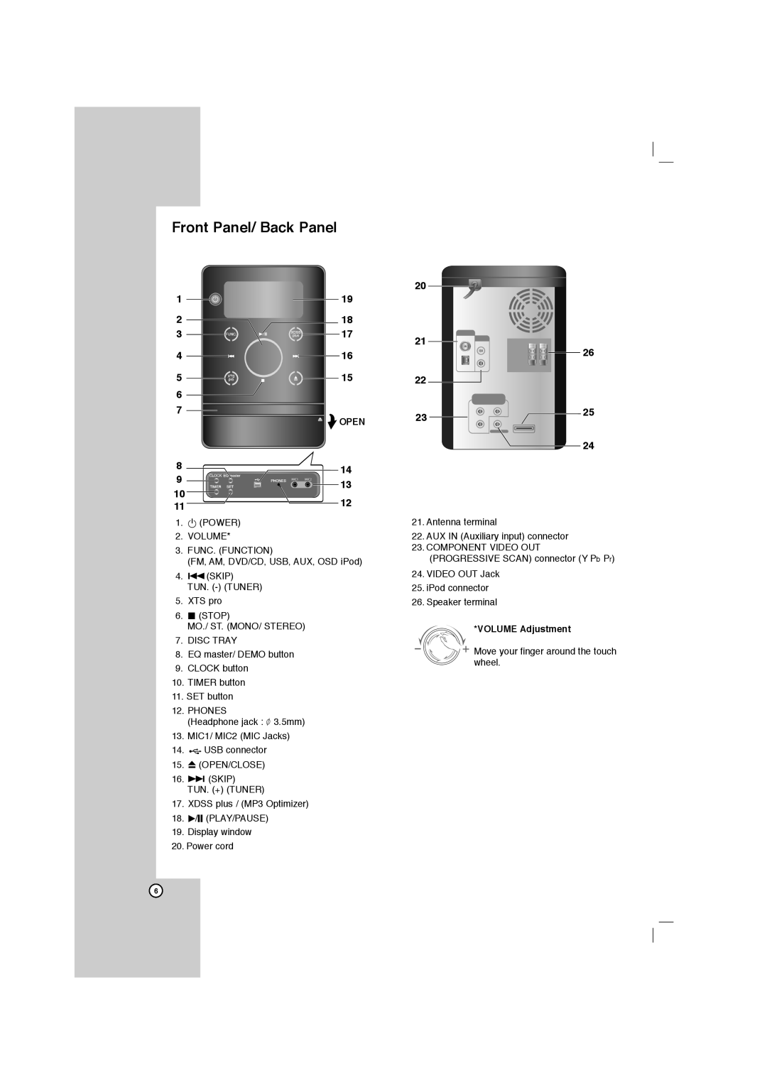LG Electronics FBS162V, LFD750 owner manual Front Panel/ Back Panel, Open, VOLUME Adjustment 