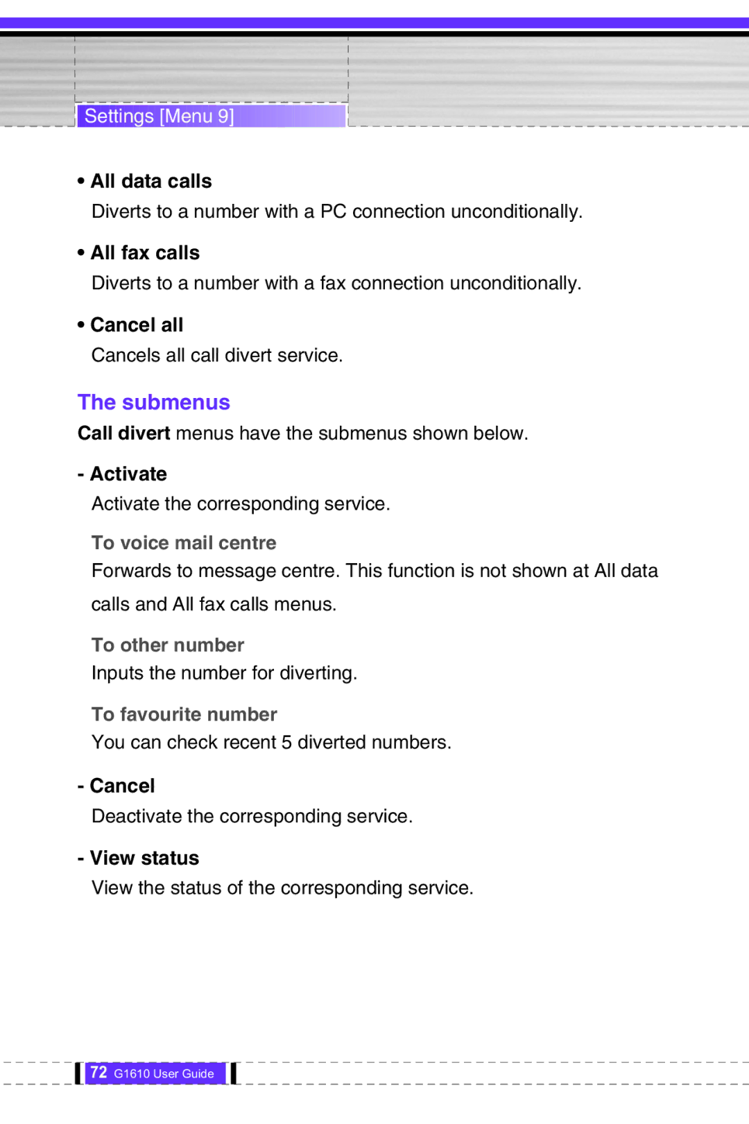 LG Electronics G1610 user manual Submenus 