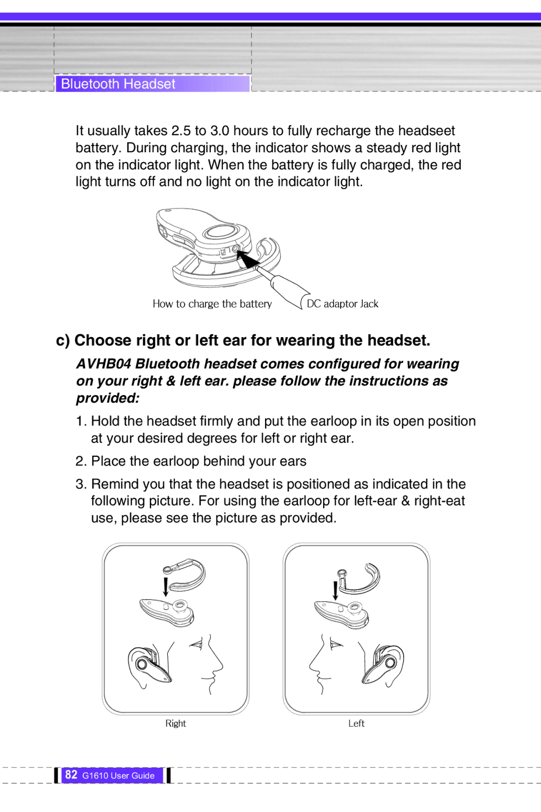 LG Electronics G1610 user manual Choose right or left ear for wearing the headset 