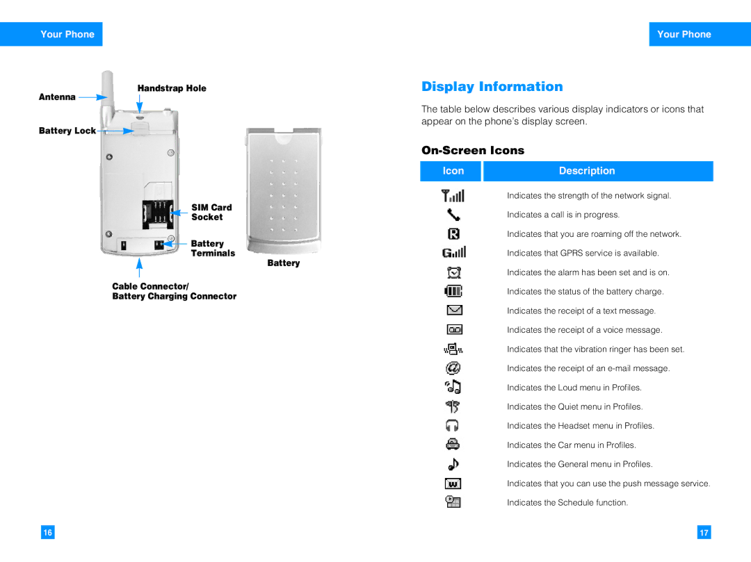 LG Electronics G4010 manual Display Information, On-Screen Icons 