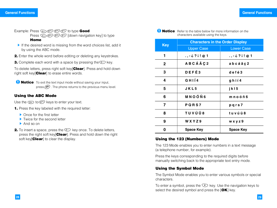 LG Electronics G4010 manual Home, Using the ABC Mode, Using the Symbol Mode 