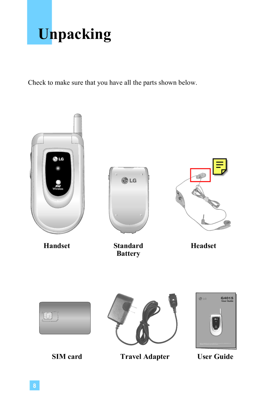 LG Electronics G4015 manual Unpacking, Handset, Headset, SIM card Travel Adapter 