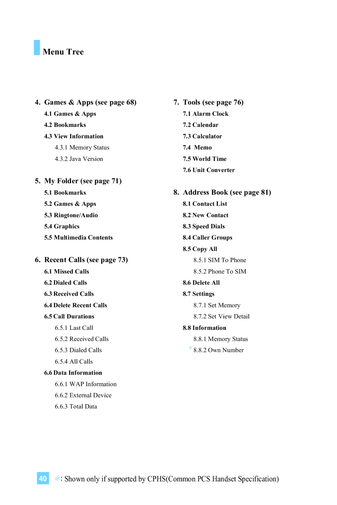 LG Electronics G4015 manual Menu Tree, Recent Calls see 