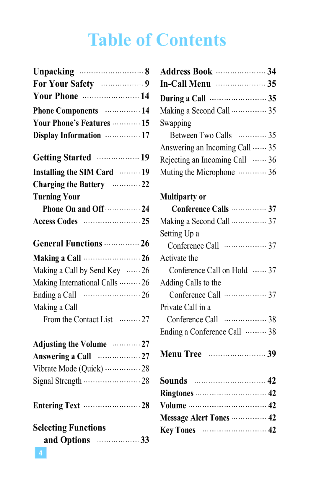 LG Electronics G4015 manual Table of Contents 