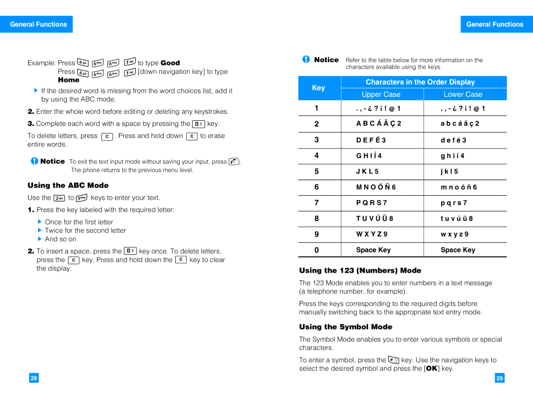 LG Electronics G4050 manual Home, Using the ABC Mode, Using the Symbol Mode 