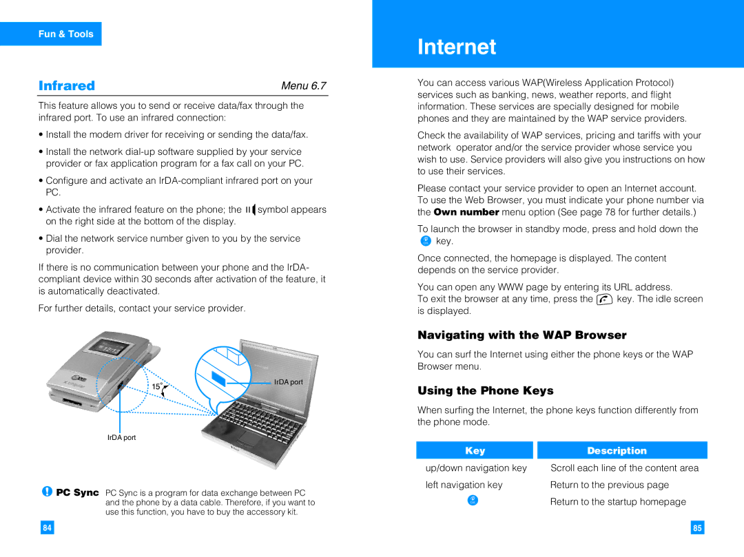 LG Electronics G4050 manual Internet, Infrared, Navigating with the WAP Browser, Using the Phone Keys, Key Description 