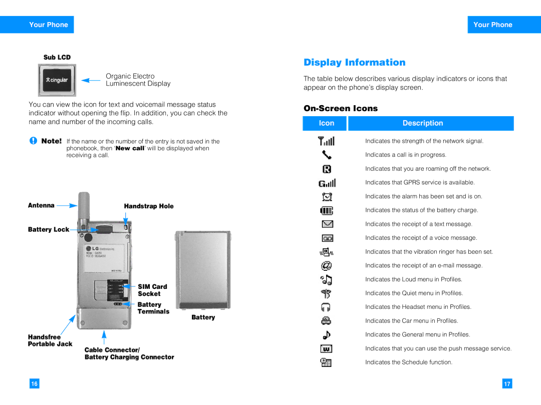 LG Electronics G4050 manual Display Information, On-Screen Icons, IconDescription 