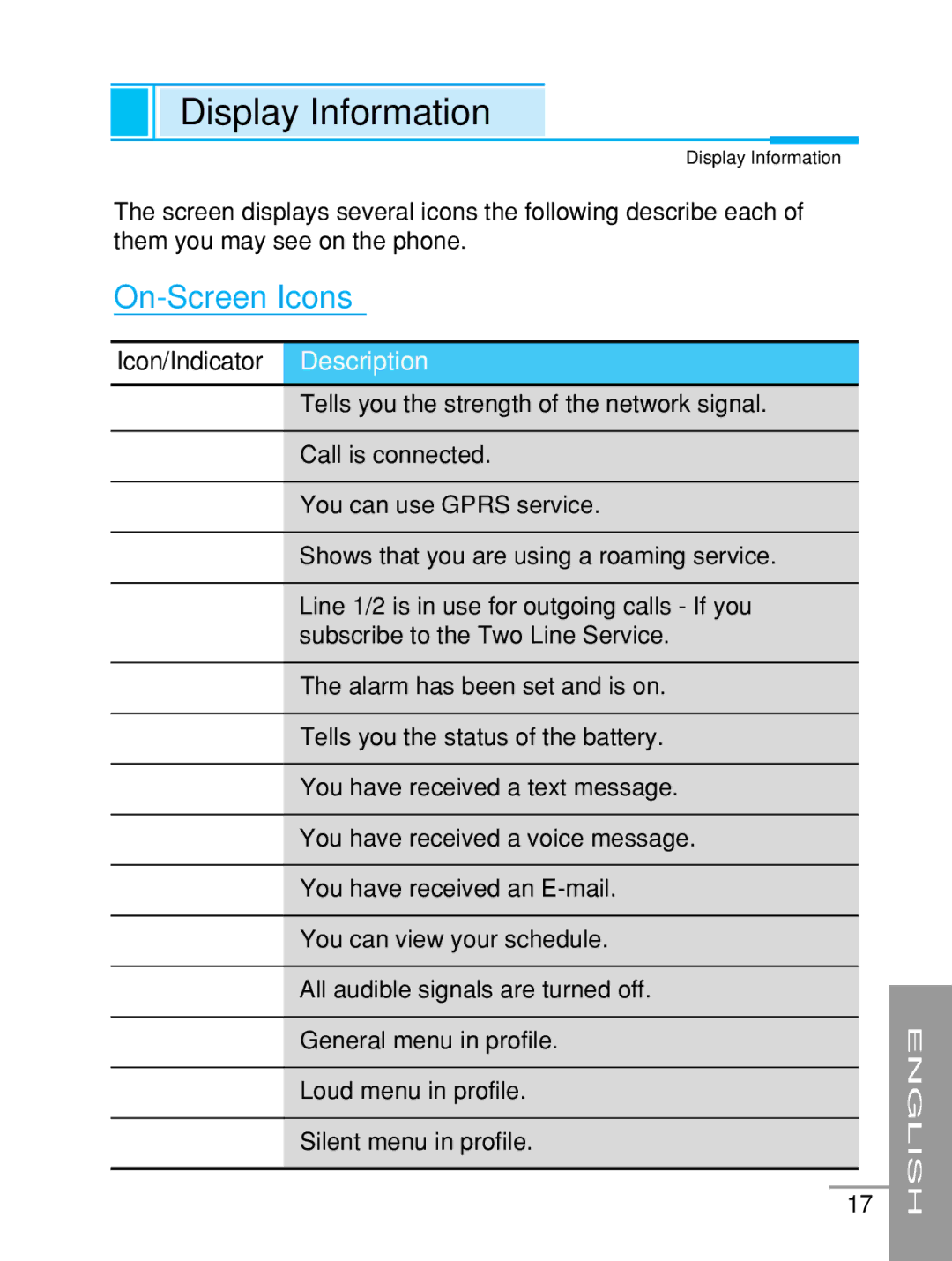 LG Electronics G5200 user manual Display Information, On-Screen Icons, Icon/Indicator Description 