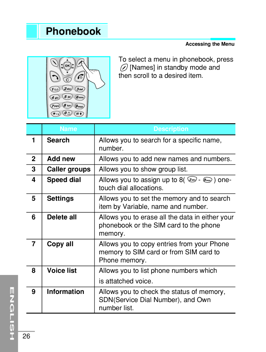 LG Electronics G5200 user manual Phonebook, Copy all 