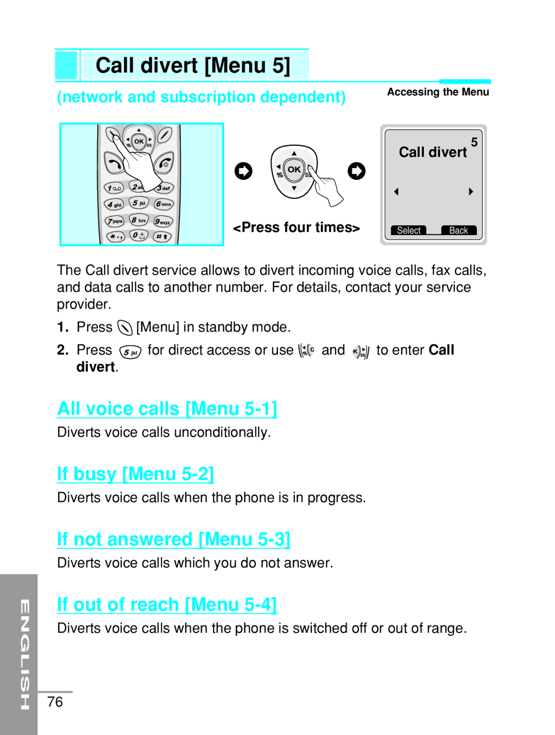 LG Electronics G5200 Call divert Menu, All voice calls Menu, If busy Menu, If not answered Menu, If out of reach Menu 