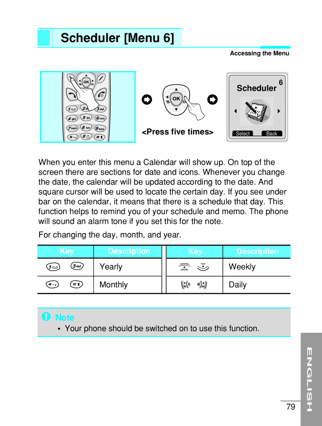 LG Electronics G5200 user manual Scheduler Menu, Scheduler Press five times 