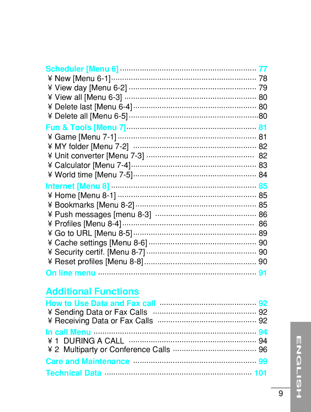 LG Electronics G5200 user manual Additional Functions 