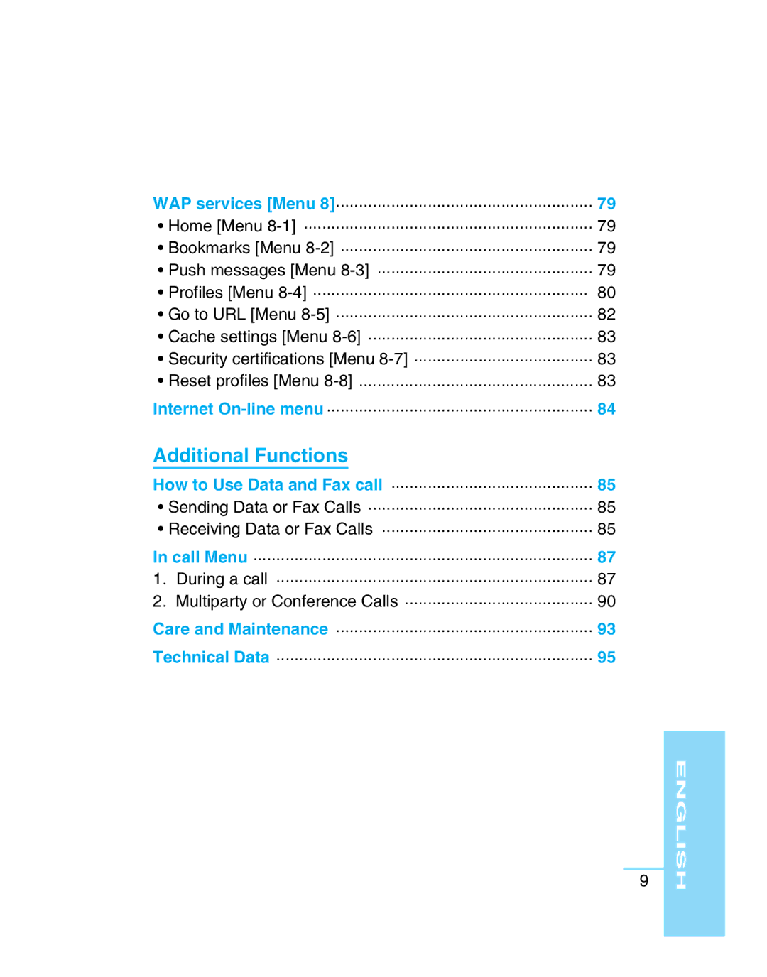 LG Electronics G5300 user manual Additional Functions 