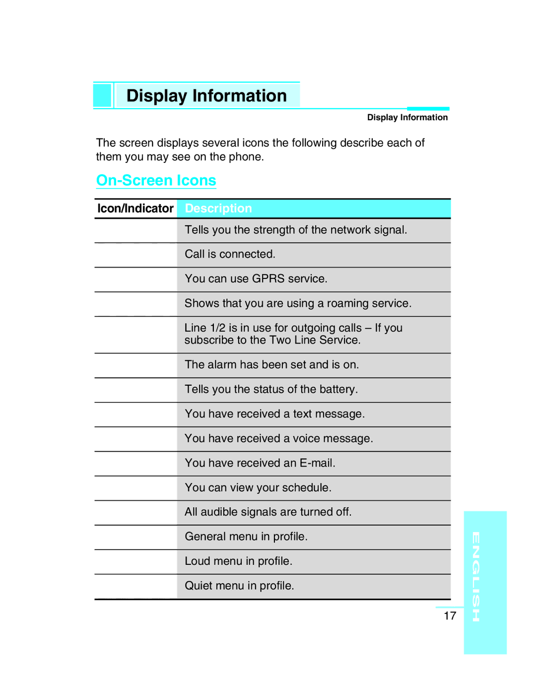 LG Electronics G5300 user manual Display Information, On-Screen Icons, Icon/Indicator Description 