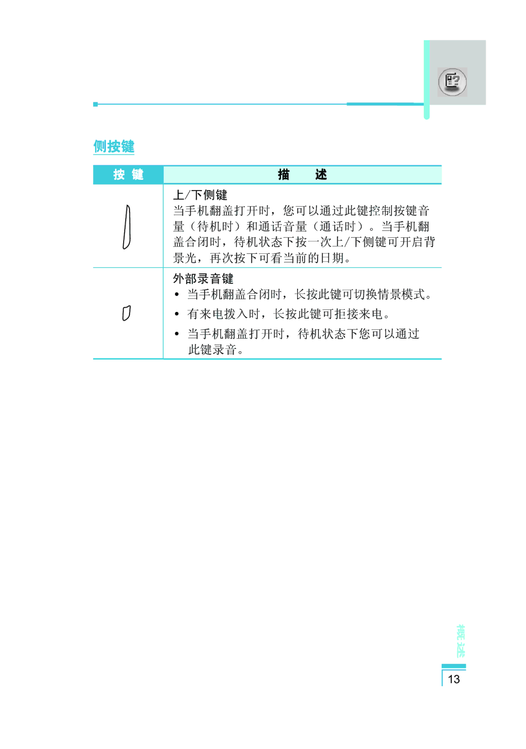 LG Electronics G5400 user manual 侧按键 