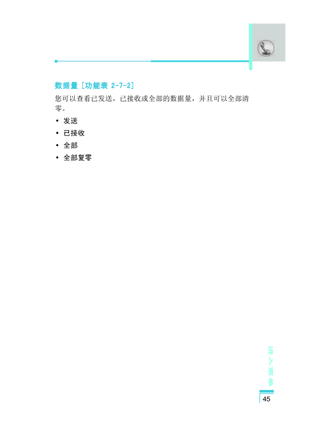 LG Electronics G5400 user manual 数据量 功能表 