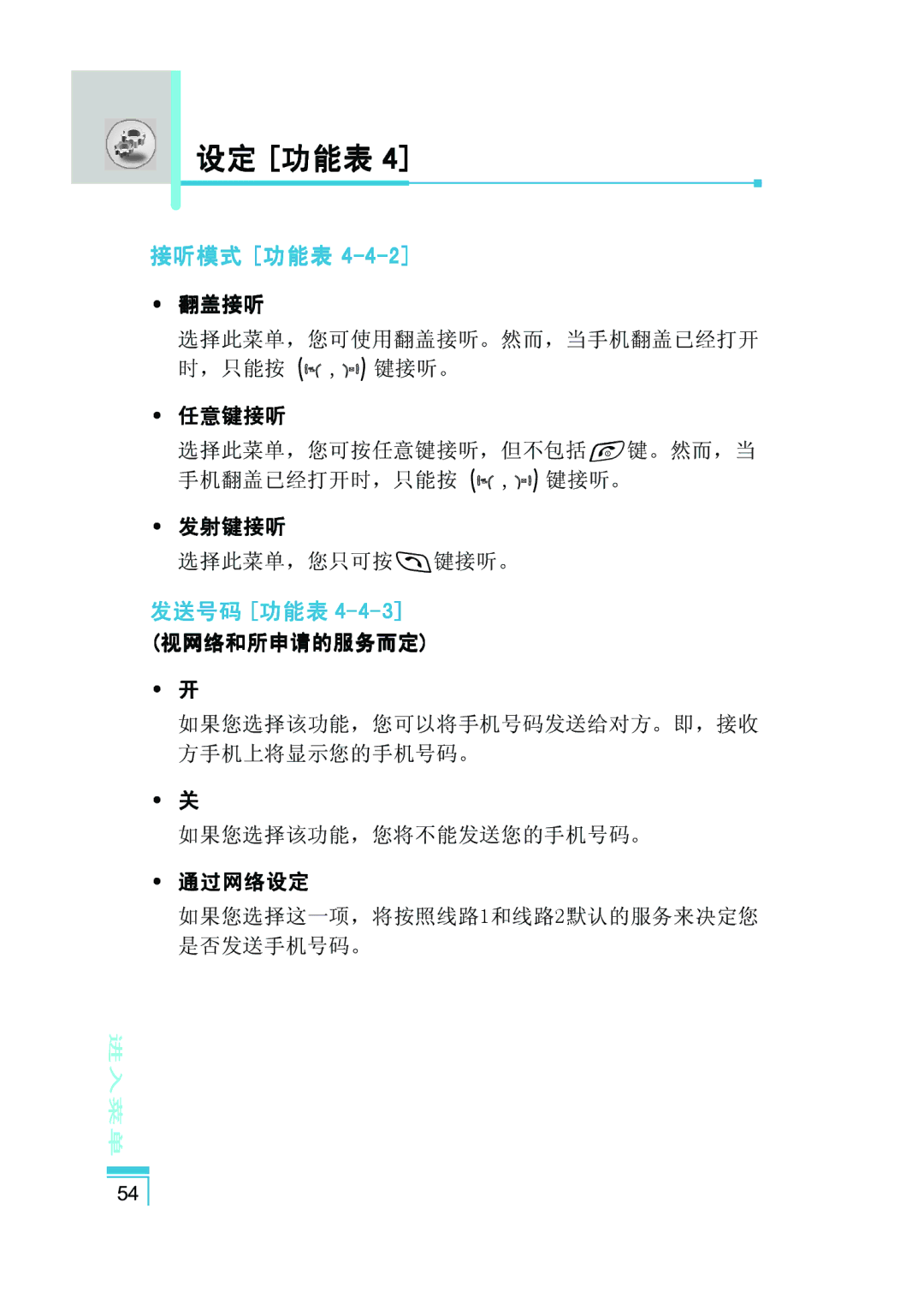 LG Electronics G5400 user manual 接听模式 功能表, 发送号码 功能表 