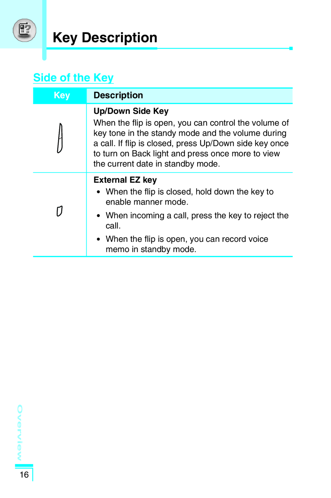 LG Electronics G5400 user manual Side of the Key, Up/Down Side Key, External EZ key 