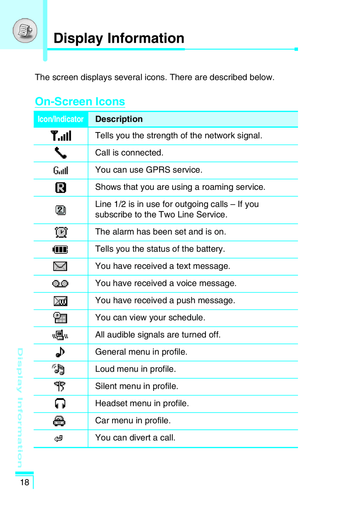 LG Electronics G5400 user manual Display Information, On-Screen Icons 