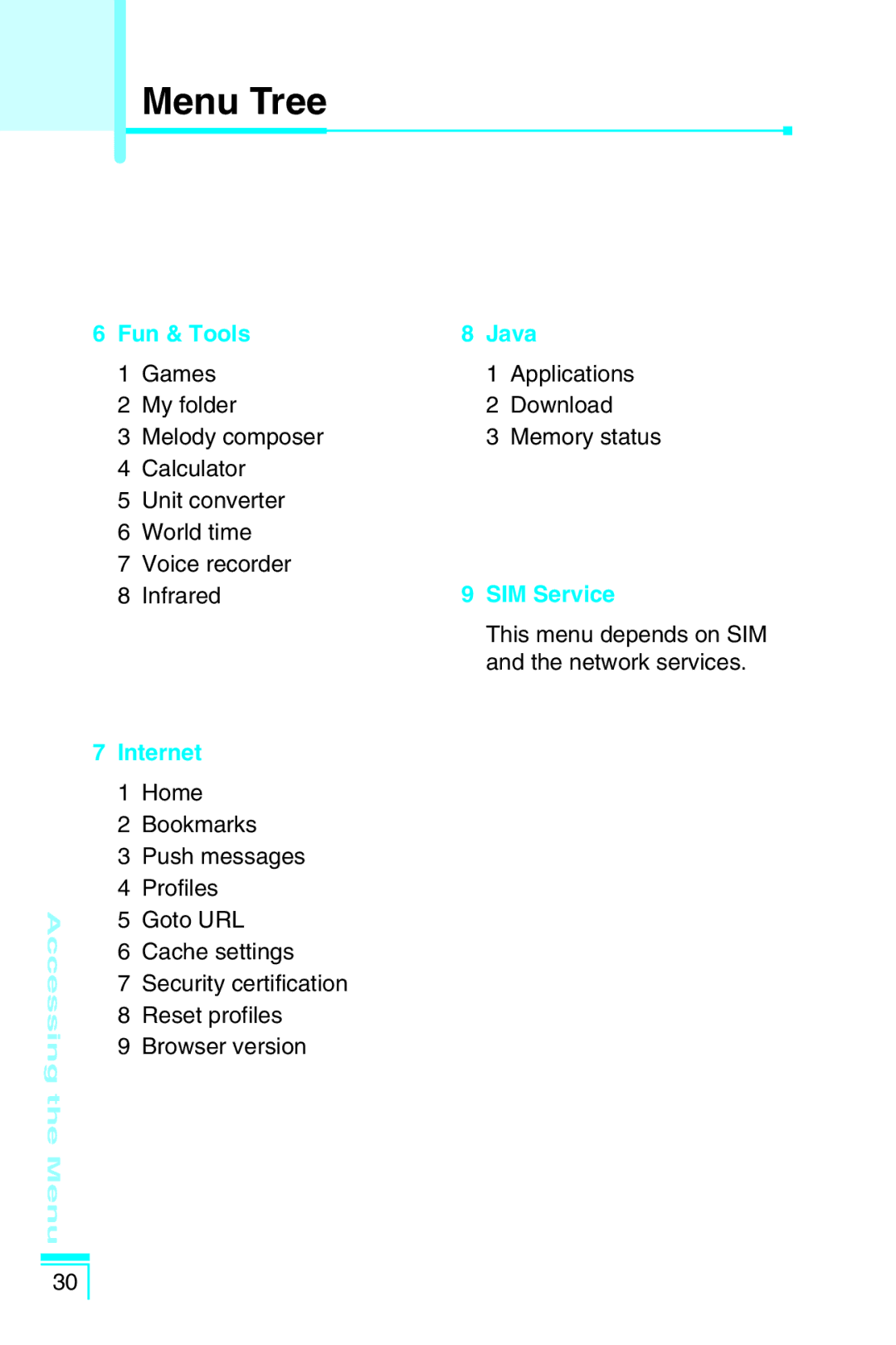 LG Electronics G5400 user manual Infrared 