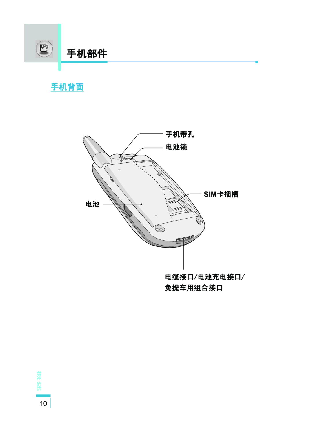 LG Electronics G5400 user manual 手机背面 