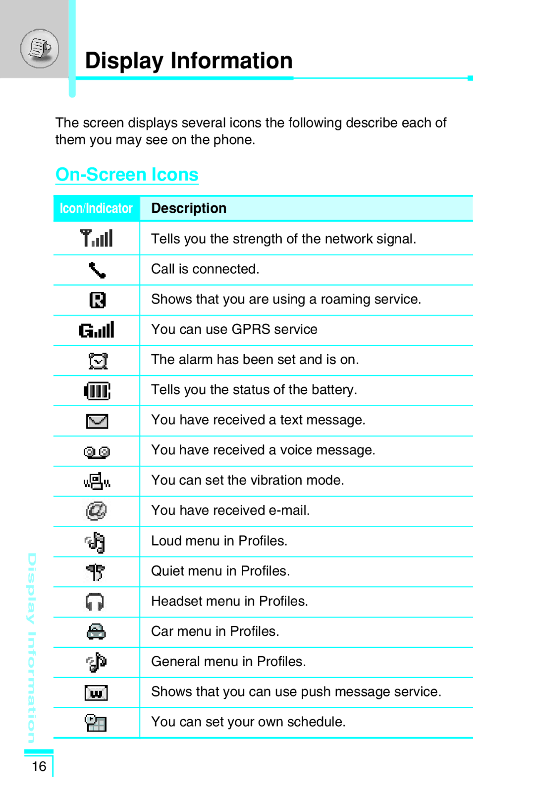 LG Electronics G7030 user manual Display Information, On-Screen Icons 