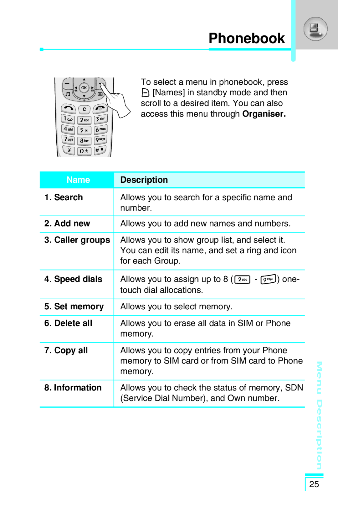 LG Electronics G7030 user manual Phonebook, Search Allows you to search for a specific name Number, Speed dials, Copy all 