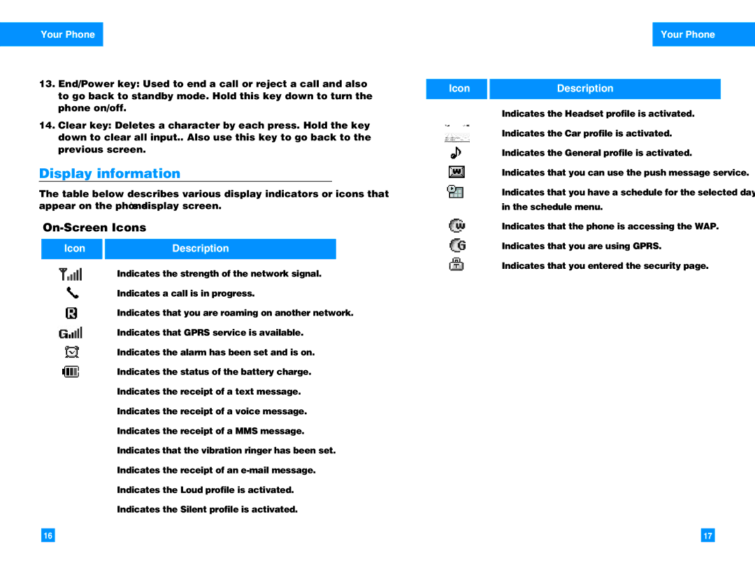 LG Electronics G7050 manual Display information, On-Screen Icons, Your Phone IconDescription 