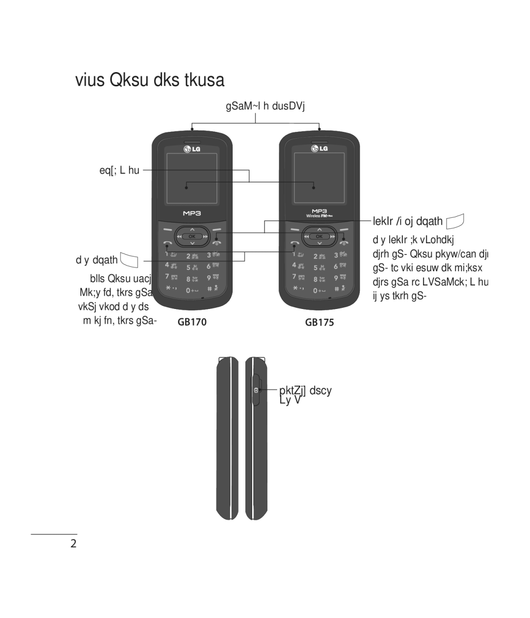 LG Electronics GB170, GB175 manual Vius Qksu dks tkusa, PktZj dscy Ly‚V LekIr/i‚oj dqath 