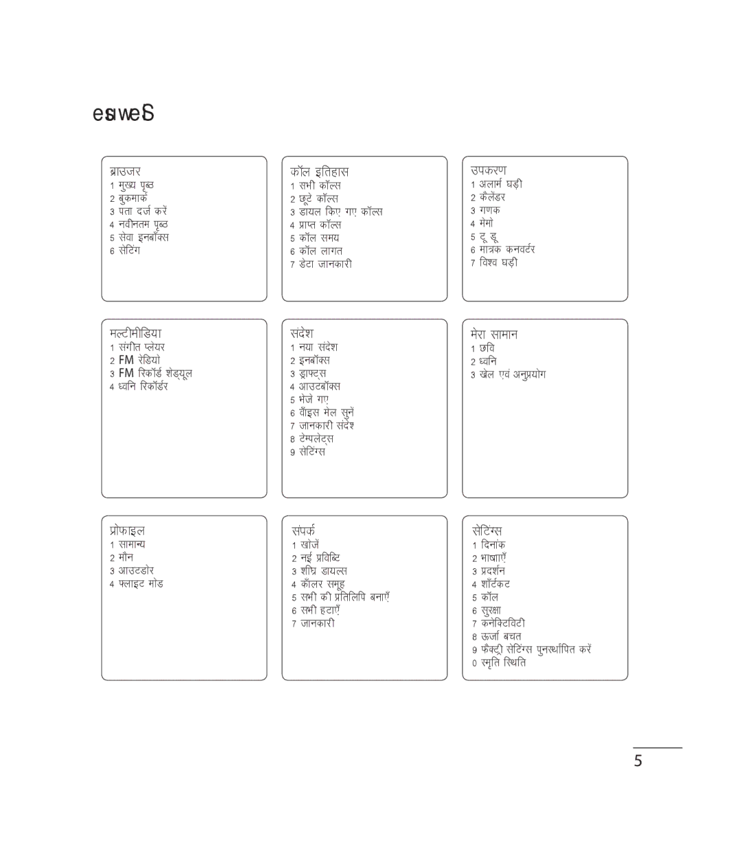 LG Electronics GB175, GB170 manual ESi, EYVhehfMk 