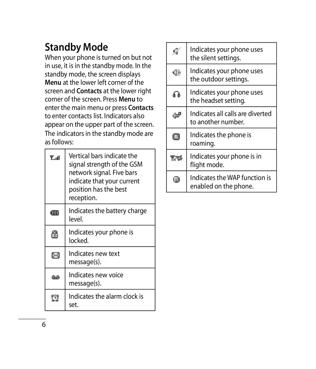 LG Electronics GB170, GB175 manual Standby Mode, Indicates the alarm clock is set 