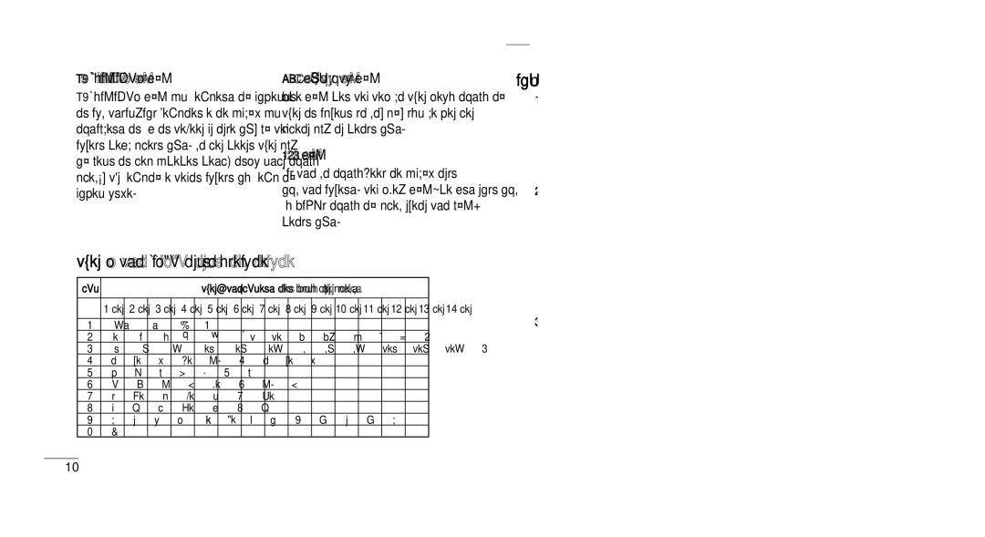 LG Electronics GB210 manual 123 e¨M 