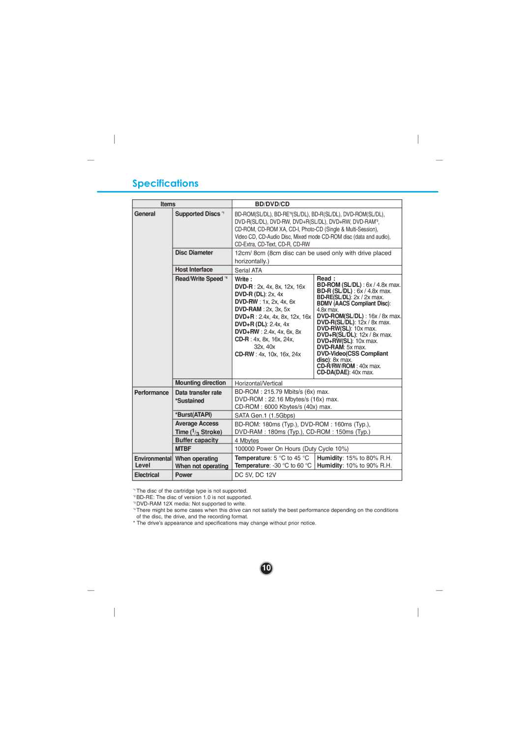 LG Electronics GBC-H20L owner manual Specifications, Bd/Dvd/Cd 