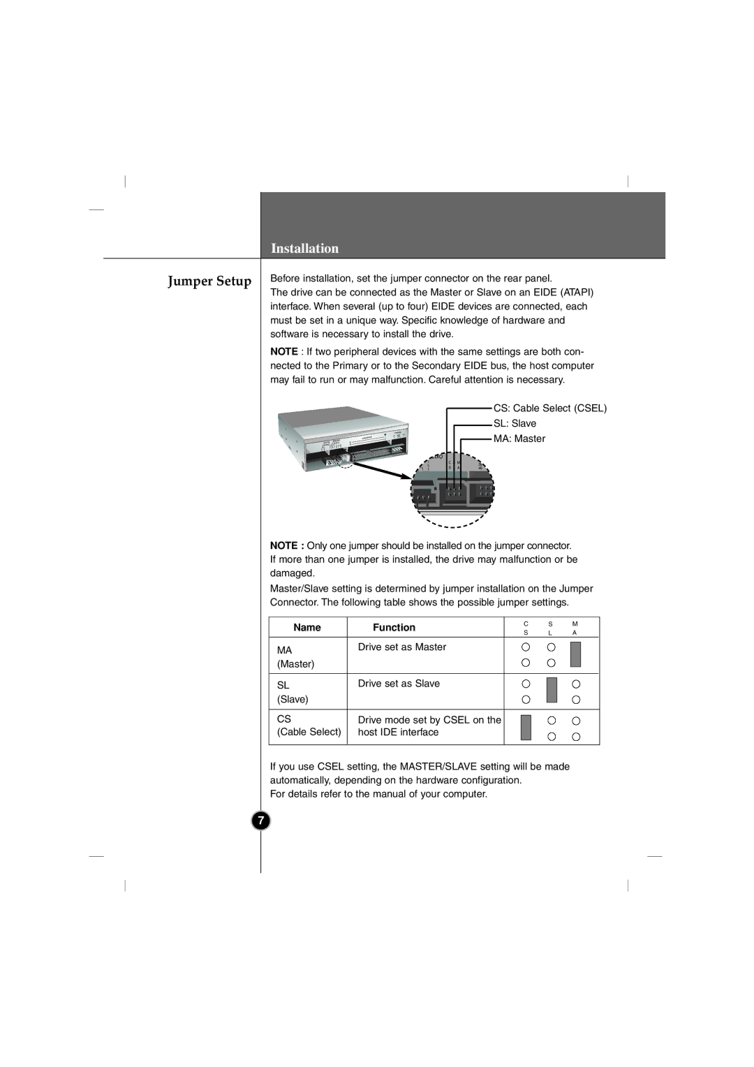 LG Electronics GCC-4480B manual Installation, Jumper Setup 