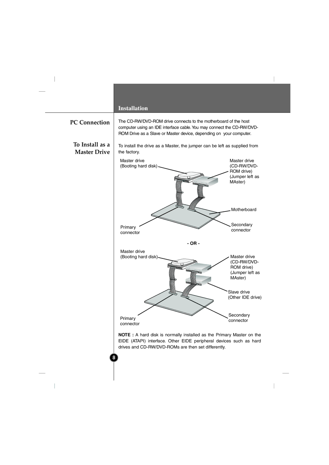 LG Electronics GCC-4480B manual PC Connection, To Install as a, Master Drive 