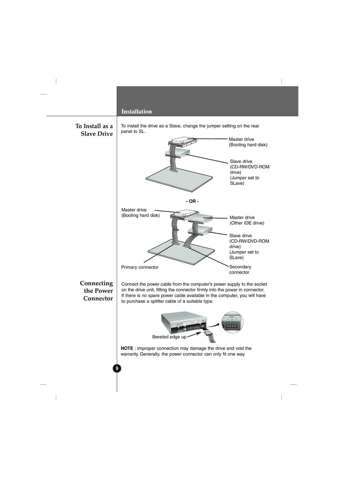 LG Electronics GCC-4480B manual Slave Drive, Power, Connector 