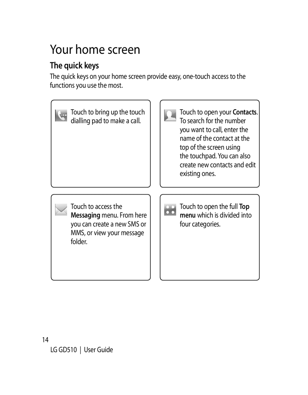 LG Electronics GD510 manual Quick keys 