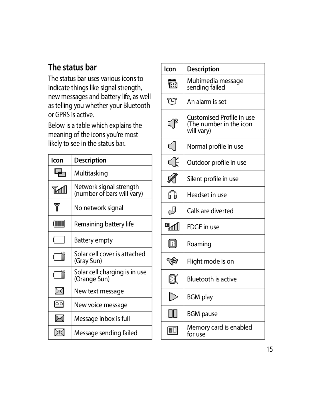 LG Electronics GD510 manual Status bar, Icon Description 