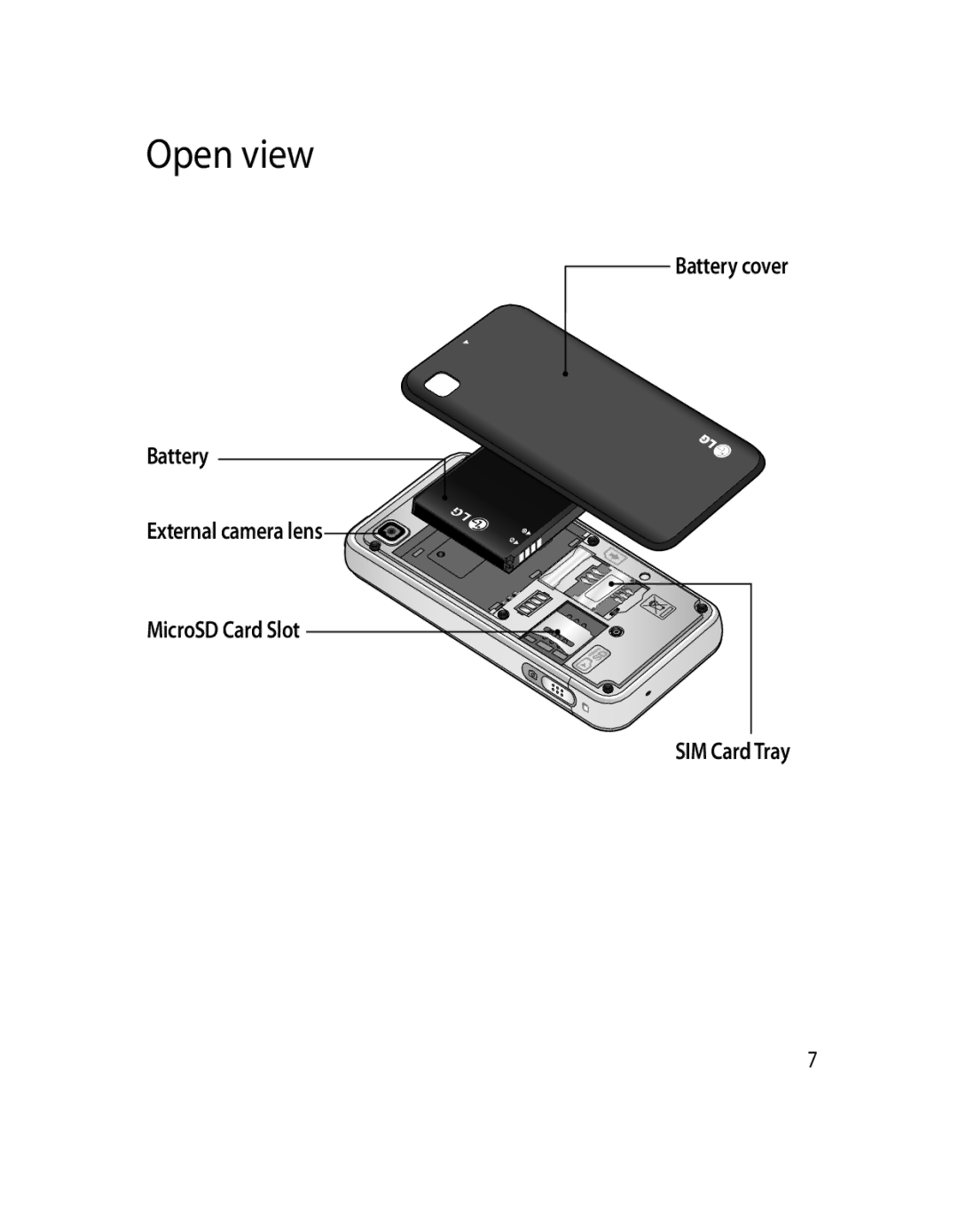 LG Electronics GD510 manual Open view, Battery cover, MicroSD Card Slot SIM Card Tray 