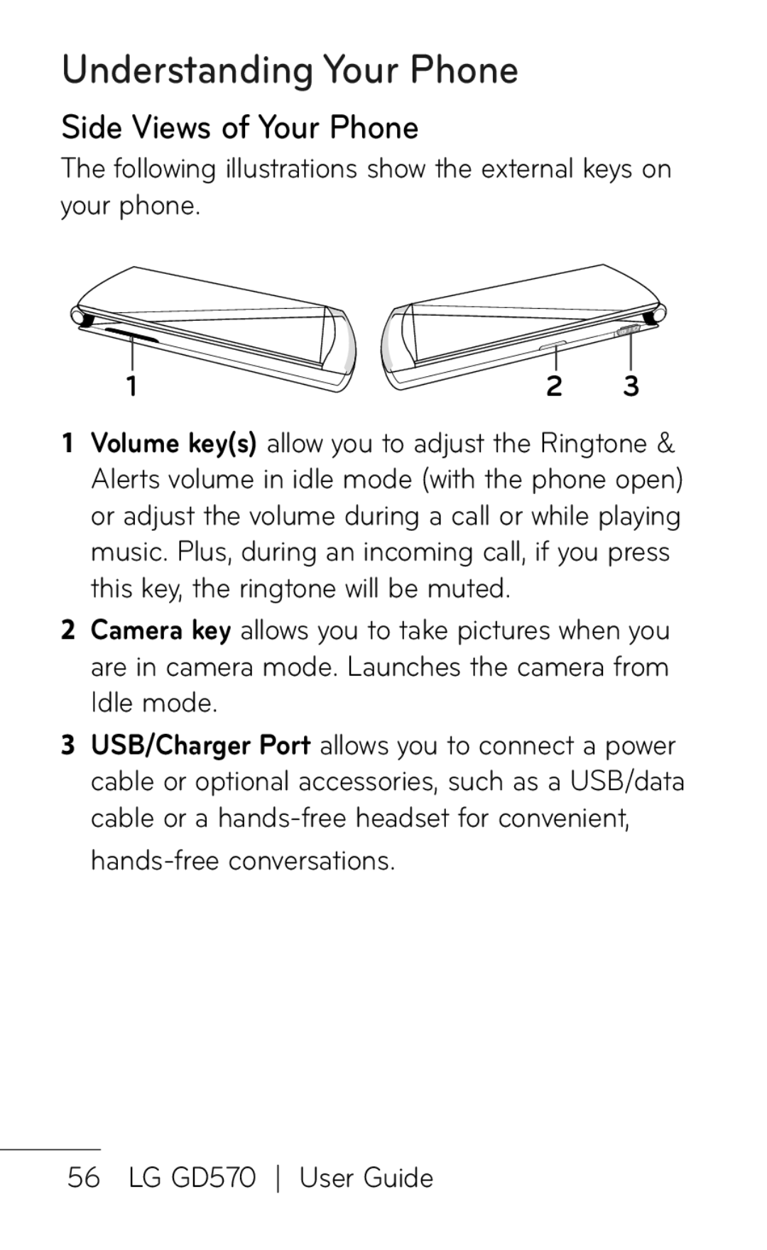 LG Electronics GD570 manual Side Views of Your Phone 