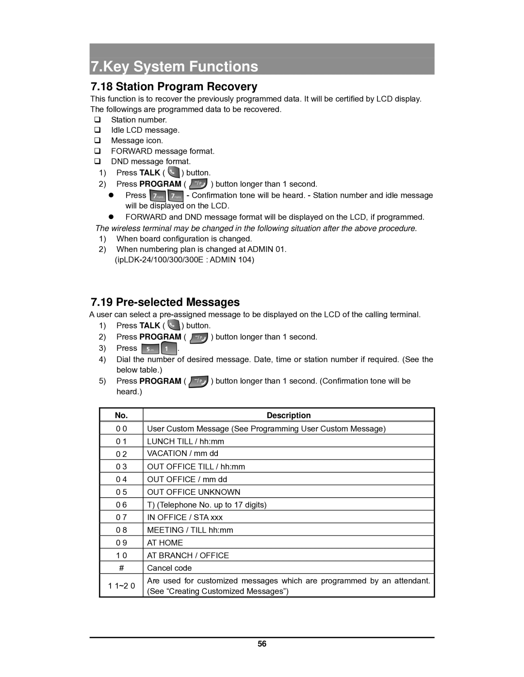 LG Electronics GDC-400 user manual Station Program Recovery, Pre-selected Messages 