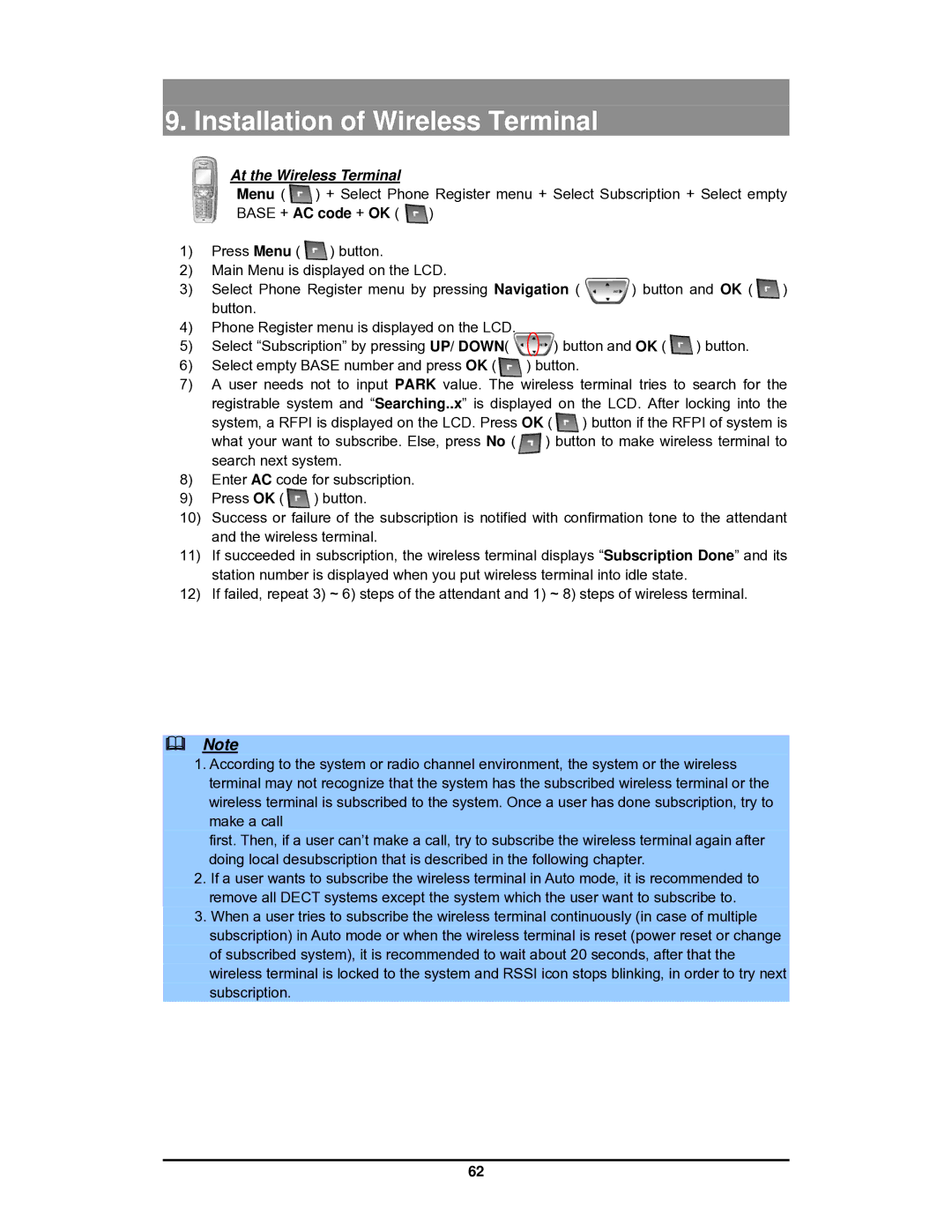 LG Electronics GDC-400 user manual At the Wireless Terminal 