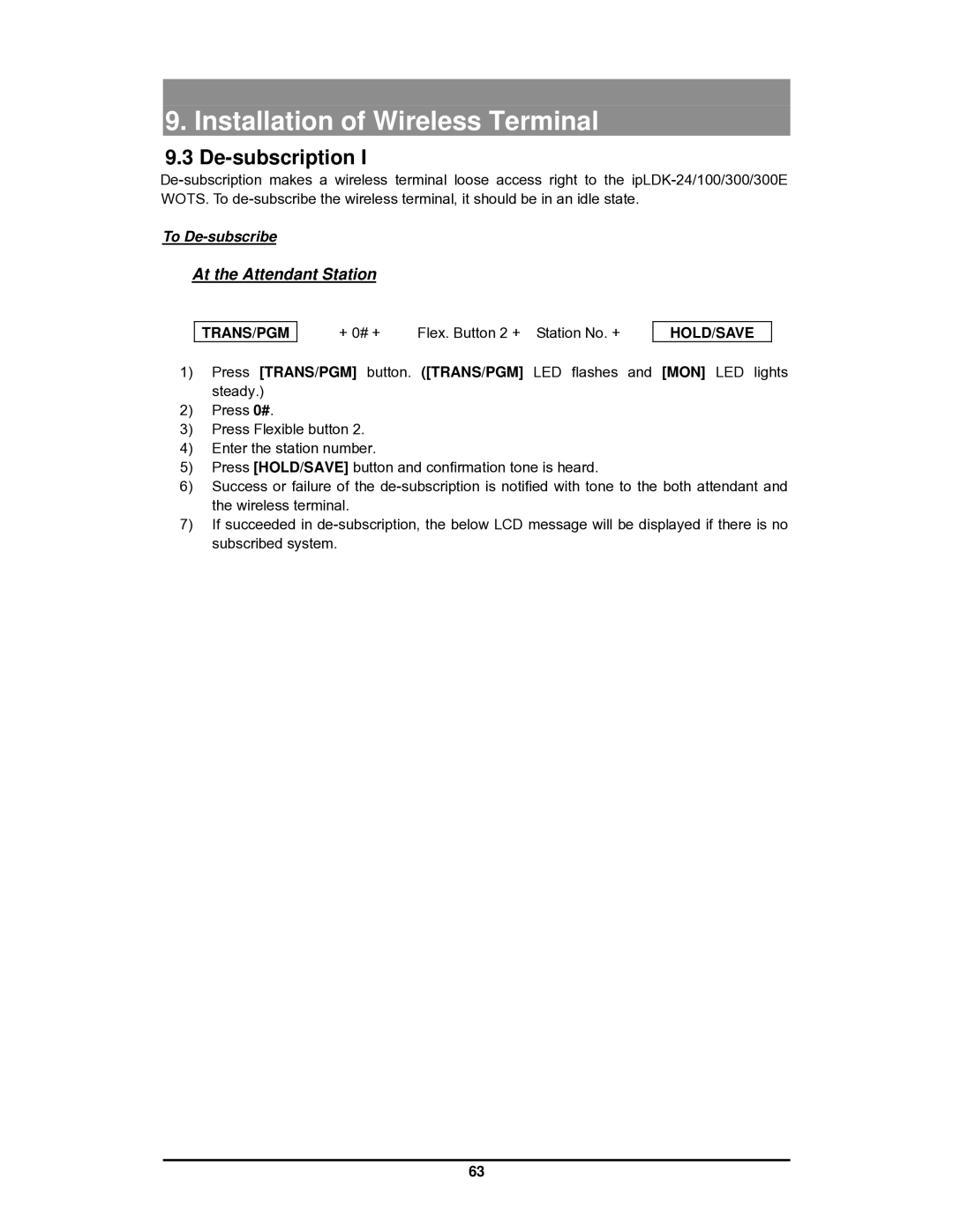 LG Electronics GDC-400 user manual De-subscription 