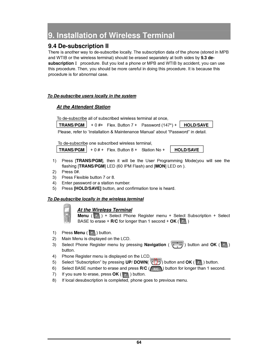 LG Electronics GDC-400 user manual At the Wireless Terminal 