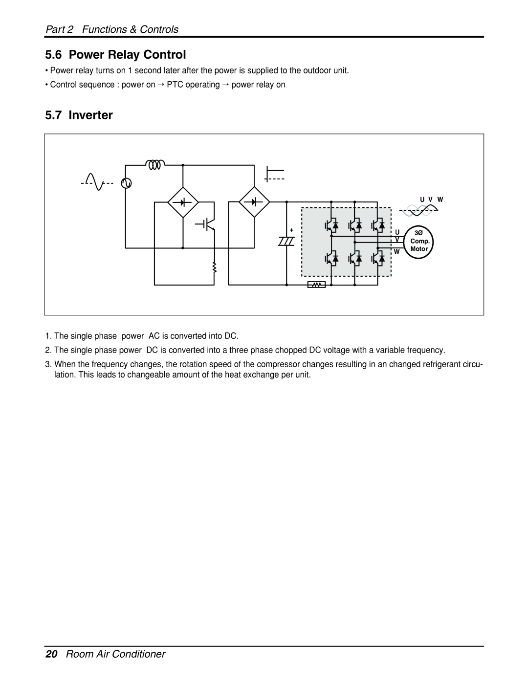 LG Electronics General Wall Mounted-Inverter Type manual Power Relay Control 